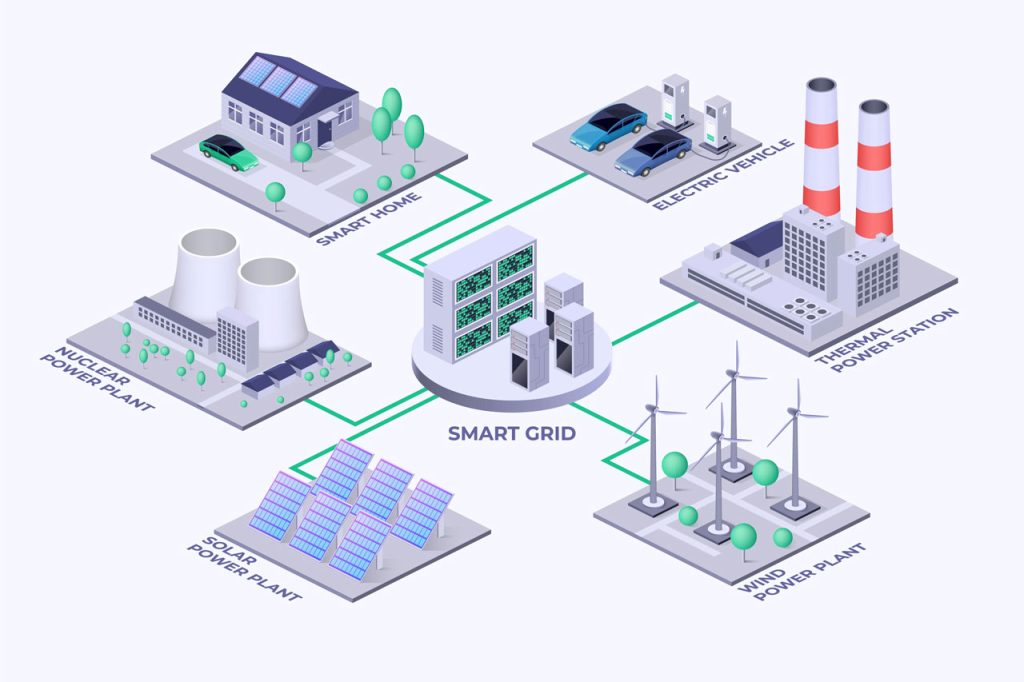 CKR Solar - Solar Power Bank Best Practices: Continuous Energy